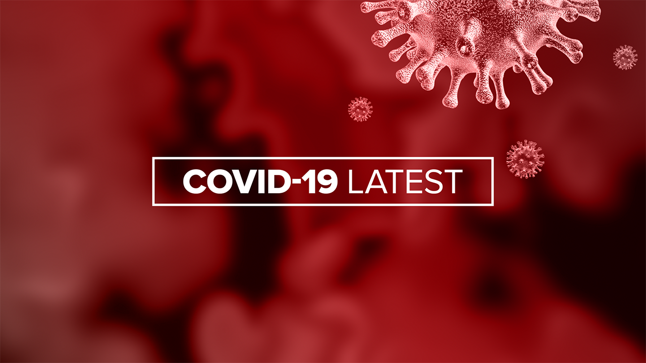 Health officials reported 1,070 new COVID-19 cases in Montana