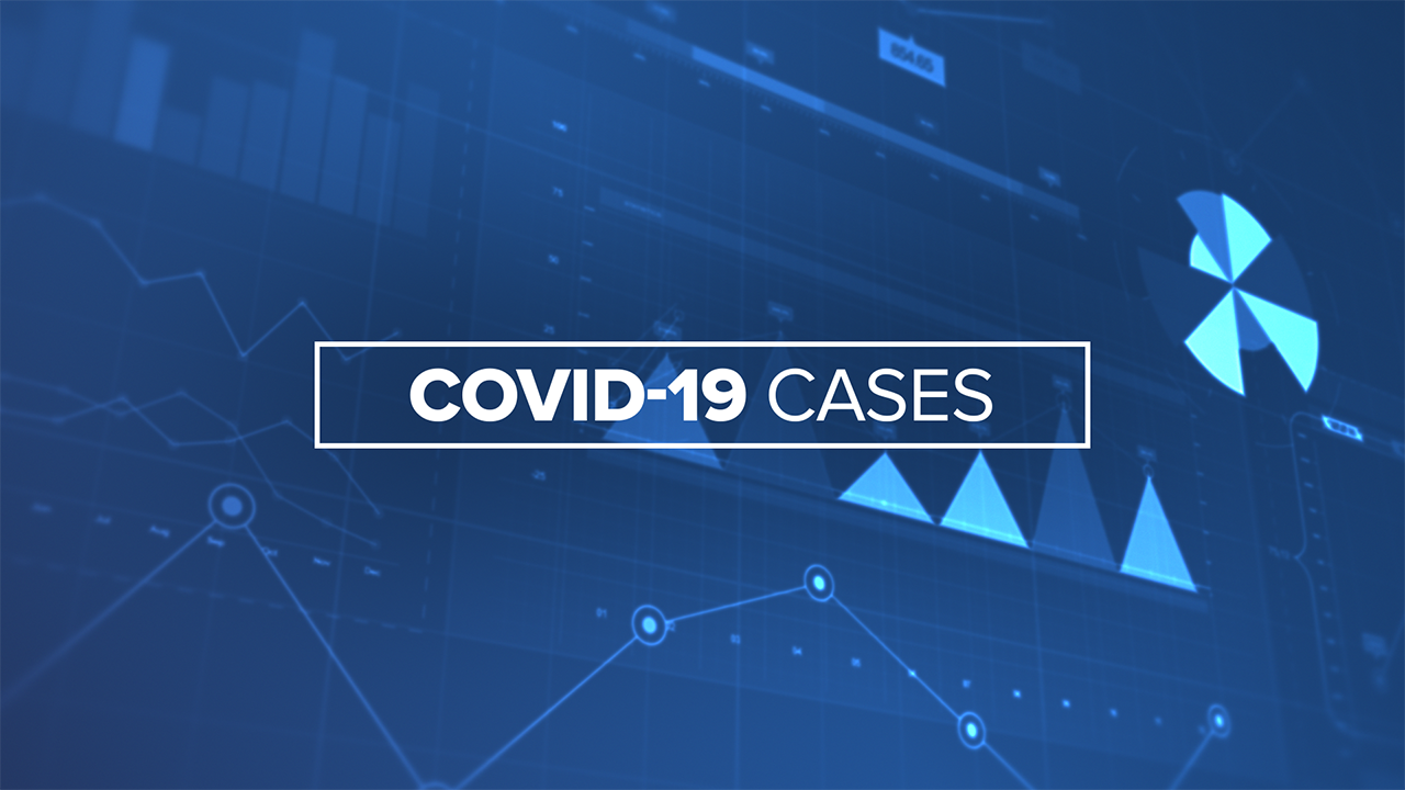449 new Covid-19 cases, 3 additional deaths reported in Montana